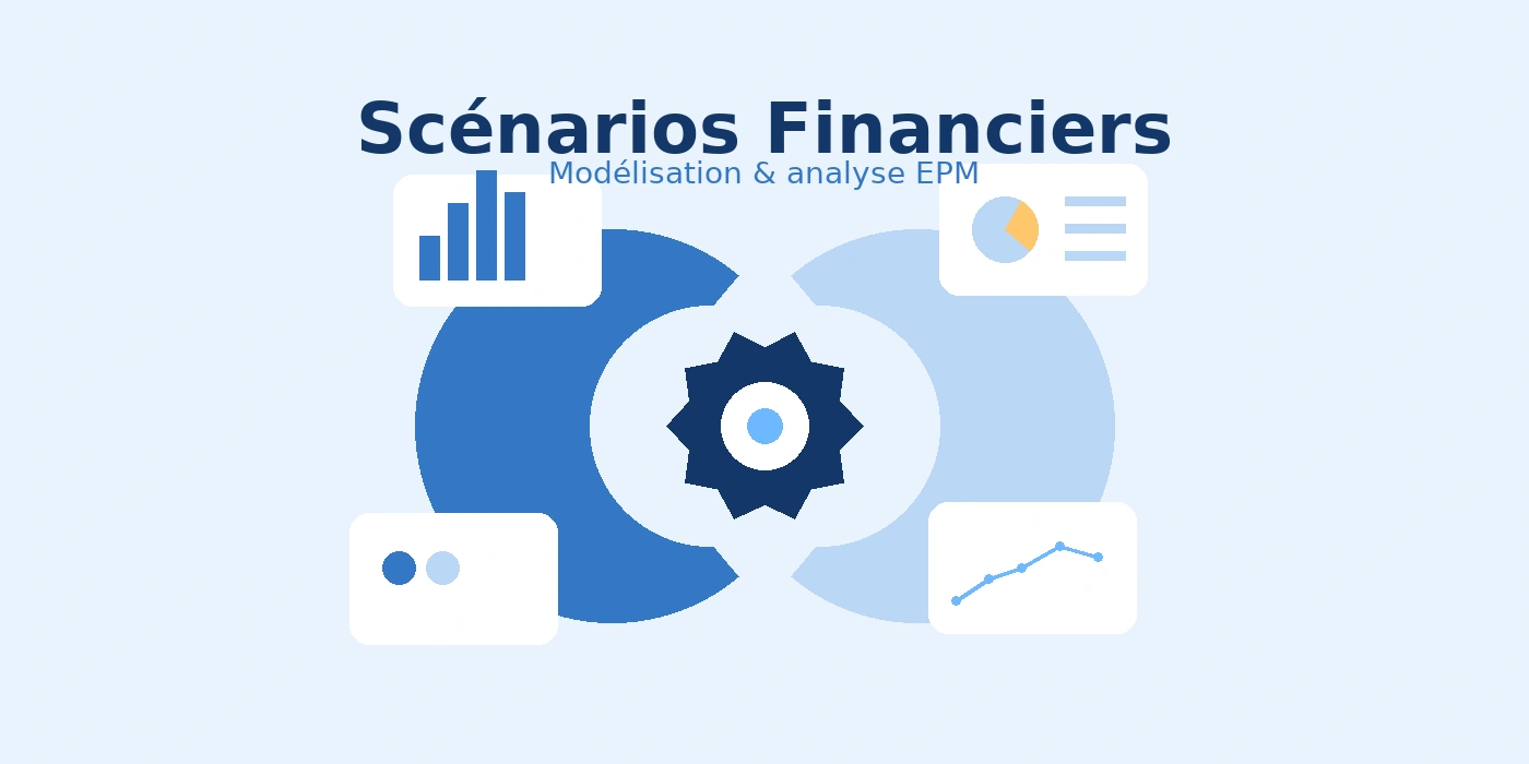 illustration de scénarios financiers en EPM